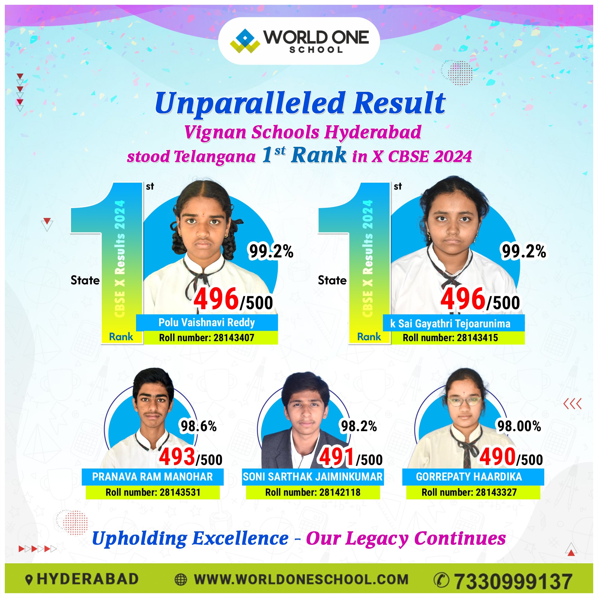 WOS CBSE Results 2024
